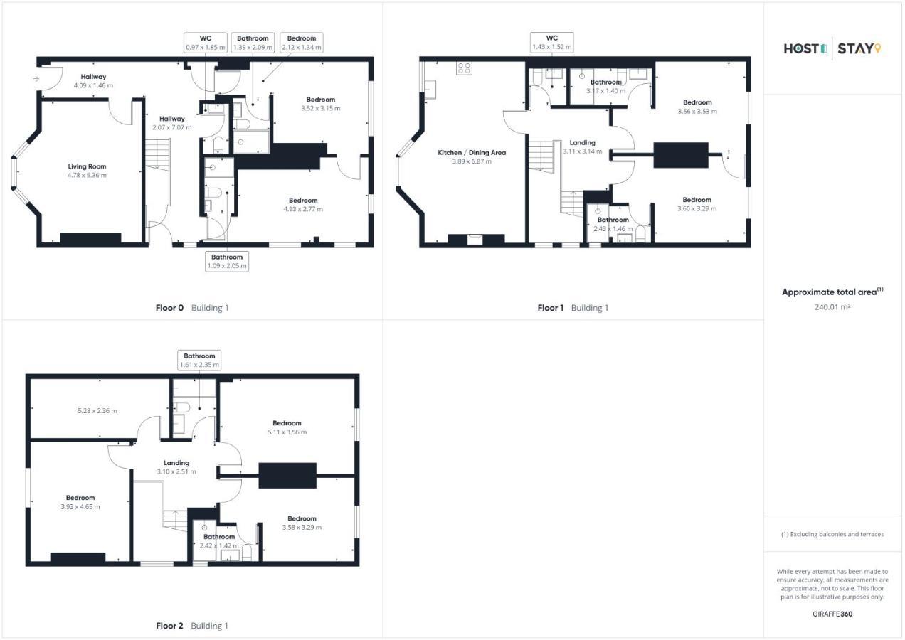 Host & Stay - Parkside Villa Harrogate Exterior photo